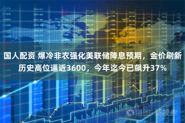 国人配资 爆冷非农强化美联储降息预期，金价刷新历史高位逼近3600，今年迄今已飙升37%