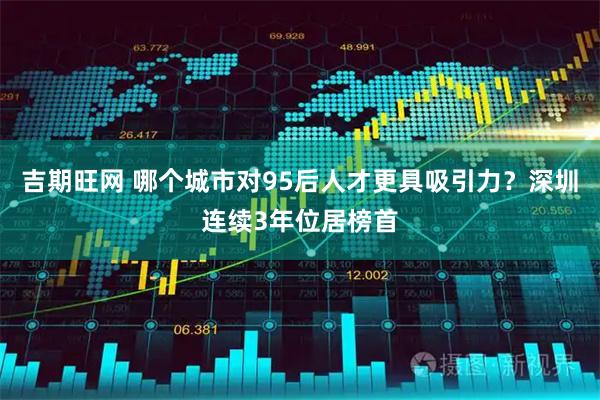 吉期旺网 哪个城市对95后人才更具吸引力？深圳连续3年位居榜首